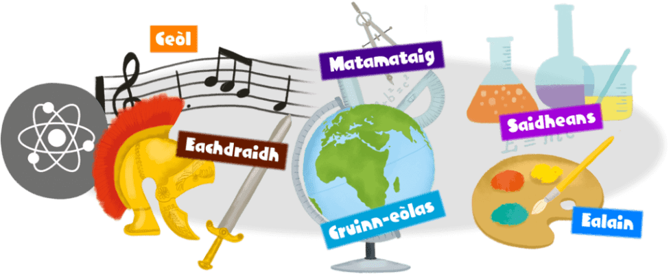 Illustration - school subjects