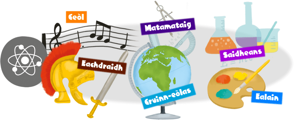 Illustration - school subjects